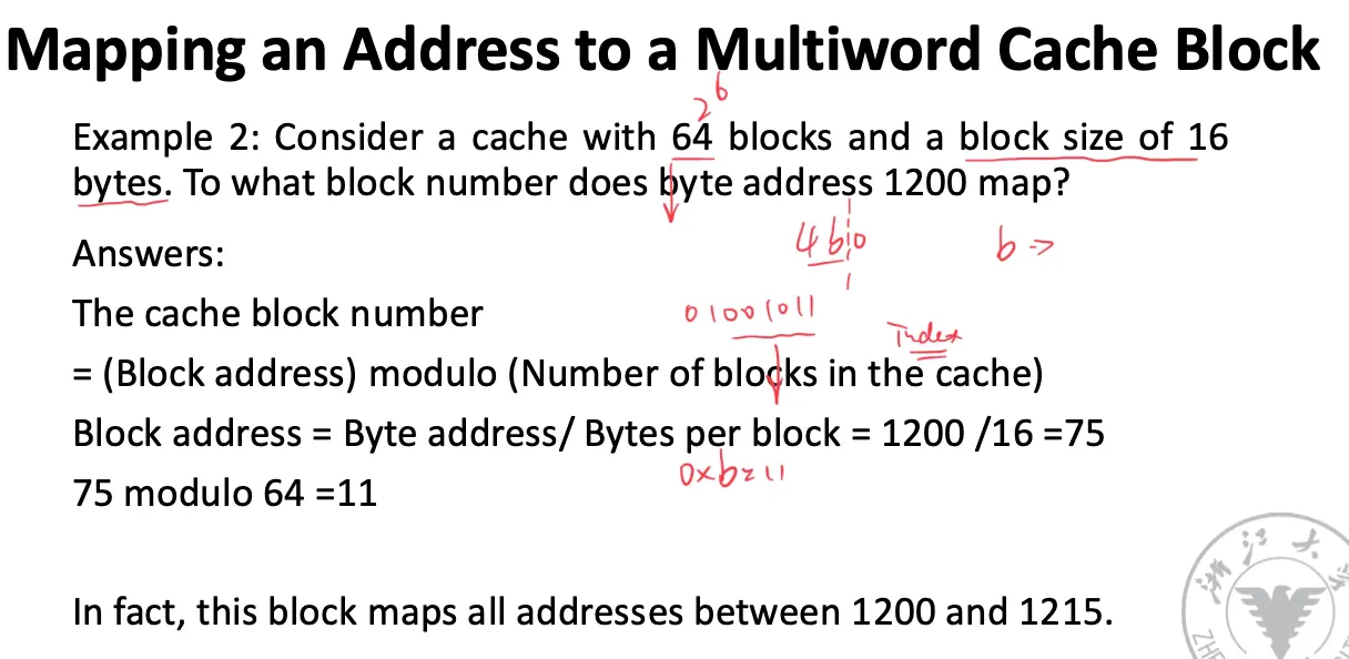 Example